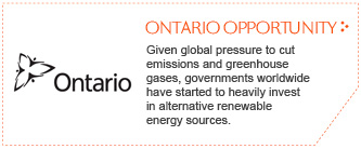 ontario opportunity